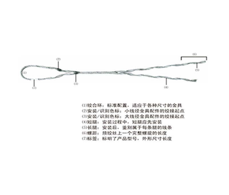 NL Pre-twisted Conductor Tension Clamp (for Ground Wire)